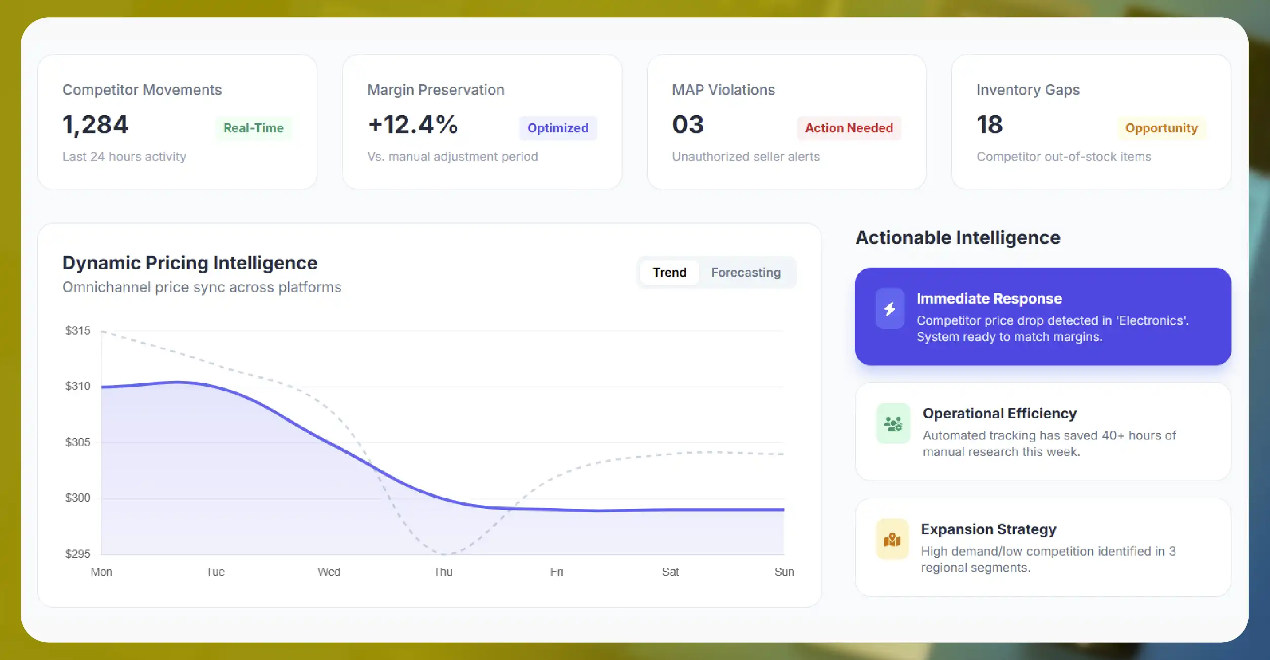 Why Real-Time Ecommerce Price Tracking Matters